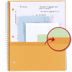 Five Star Spiral Notebook + Study App, 1 Subject, Graph Ruled, 8.5″ x 11″