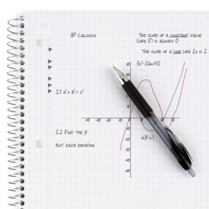 Five Star Spiral Notebook + Study App, 1 Subject, Graph Ruled, 8.5″ x 11″