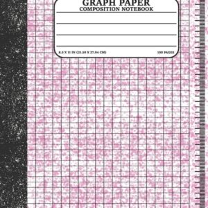 Graph Paper Composition Notebook: Math and Science Lover Graph Paper Cover Watercolor (Quad Ruled 4 squares per inch, 100 pages) Birthday Gifts For Math Lover Teacher, Student Notebook, (Paperback)