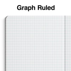 Staples Composition Notebook 7.5" x 9.75" Graph Ruled 80 Sheets Black/White 3/Pack ST55072CVS - Image 2