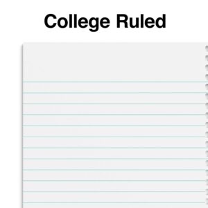 Staples 1-Sub Notebook 7x 5 Collg Ruled 80 Sh Asst 3/pk TR11670M/11670 - Image 3