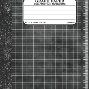 Graph Paper Composition Notebook: Math and Science Lover Graph Paper Cover (Quad Ruled 5 squares per inch, 100 pages) Birthday Gifts For Math Lover Teacher, Student Notebook (Paperback)