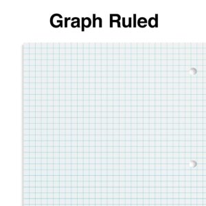 Staples Graph Ruled 4x4 Spiral Notebook 8" x 10-1/2" Red 132710 - Image 3