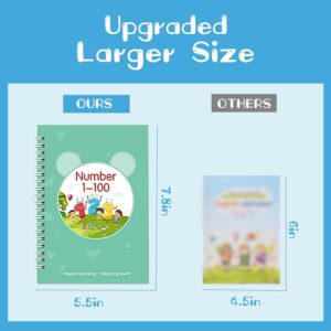 5 Pcs Magic Practice Copybook, Reusable Grooved Handwriting Workbooks for Age 3-8 Calligraphy