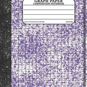 Graph Paper Composition Notebook: Math and Science Lover Graph Paper Cover Watercolor (Quad Ruled 4 squares per inch, 100 pages) Birthday Gifts For Math Lover Teacher, Student Notebook (Paperback) - Image 1
