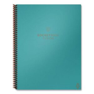 Rocketbook Fusion Smart Reusable Notebook Planner, 6″ x 8-4/5″, Teal