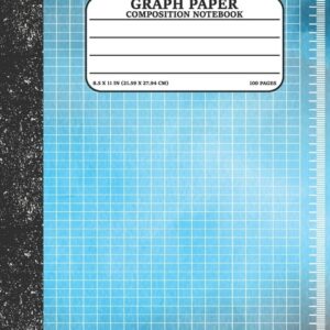 Graph Paper Composition Notebook: Math and Science Lover Graph Paper Cover (Quad Ruled 5 squares per inch, 100 pages) Birthday Gifts For Math Lover Teacher, Student Notebook (Paperback) - Image 1