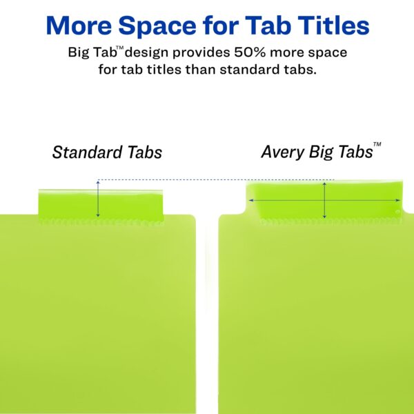 Avery Big Tab Insertable Pocket Dividers, 5 Tabs (07714)