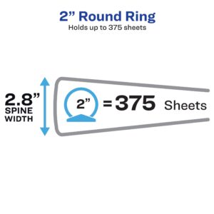 Avery Economy 3 Ring Binder, 2″ Round Rings, 1 Blue Binder (03500)