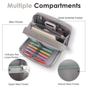 DAKIMOE Large Capacity Pencil Case with 5-Compartment,Versatile Blue Stationery Bag Pencil Pouch for Students,Teens & Adults,Perfect as Makeup Bag - Image 11