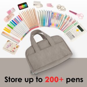 DAKIMOE Large Capacity Pencil Case with 5-Compartment,Versatile Blue Stationery Bag Pencil Pouch for Students,Teens & Adults,Perfect as Makeup Bag - Image 14