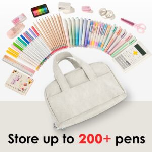 DAKIMOE Large Capacity Pencil Case with 5-Compartment,Versatile Blue Stationery Bag Pencil Pouch for Students,Teens & Adults,Perfect as Makeup Bag - Image 28