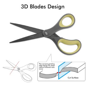 LIVINGO 8" Titanium Non-Stick Scissors, All Purpose for Office, 2 Pack Red Black - Image 13