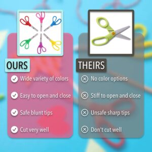 Mr. Pen- Scissors, Kids Scissors, Pack of 6, Small Scissors, 5" Scissors Kids, Craft Scissors - Image 2