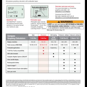 Pre-Owned Texas Instruments TI-84 Plus Graphing Calculator High School and College - Image 5