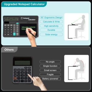 Tugau Calculators Desktop with Notepad 6 Inch Writing Tablet,12 Digits Large Display, Touch Comfortable Calculator Big Buttons, Support Solar and Battery for Office, School, Home & Business - Image 4