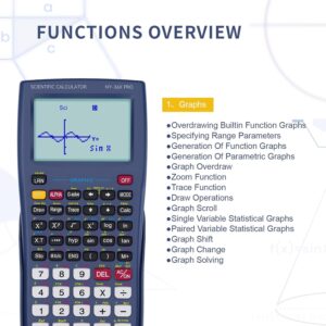 NEWYES Scientific Calculator with Graphing Function, 36X Pro Graphic Science Calculator for Middle and High School Supplies (Blue) - Image 5