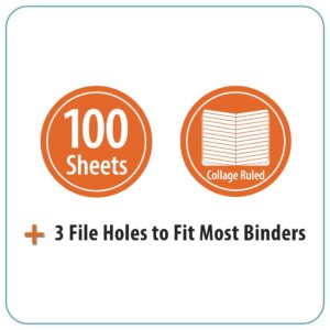 Pen+Gear College Ruled 8″ x 10.5″ Reinforced Filler Paper, 100 Sheets