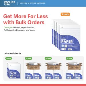 E-Clips USA College Ruled Notebook Paper, 1800 Loose Leaf Paper Sheets, 6-pack