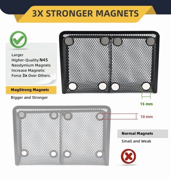 Basket Pencil And Pen Holder With Neodymium Magnets Basket For Refrigerators Etc