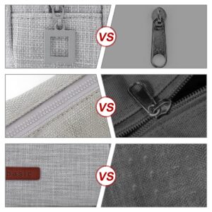 QiShi Big Capacity Pencil Case Stationery Pouch,Multi-Colored Pen Pouch,Cosmetic Pouch Bag, Pen Bag with Zipper Bag for Boy Girl (Pink) - Image 30