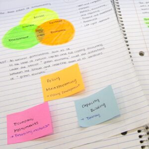 BAZIC Sticky Notes 1.5×2 Assorted Color Post, Self Stick Note (400 Sheets/Pack), 2-Packs
