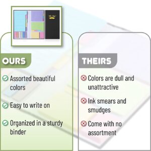 Mr. Pen- Sticky Note Set, 410 Pack, Pastel Colors, Sticky Notes Tabs, Divider Sticky Notes