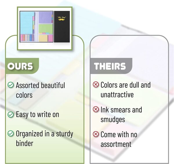 Mr. Pen- Sticky Note Set, 410 Pack, Pastel Colors, Sticky Notes Tabs, Divider Sticky Notes