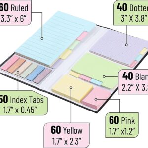 Mr. Pen- Sticky Note Set, 410 Pack, Pastel Colors, Sticky Notes Tabs, Divider Sticky Notes