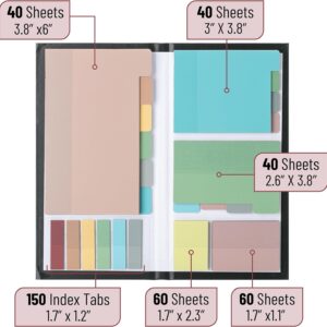 Mr. Pen- Sticky Note Set, 410 Pack, Pastel Colors, Sticky Notes Tabs, Divider Sticky Notes