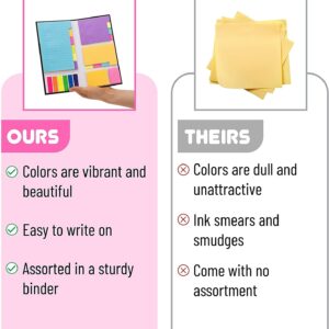 Mr. Pen- Sticky Note Set, 410 Pack, Pastel Colors, Sticky Notes Tabs, Divider Sticky Notes