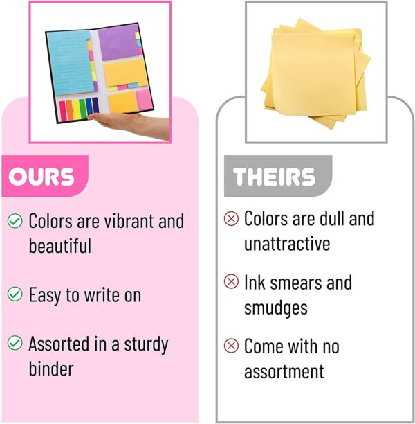 Mr. Pen- Sticky Note Set, 410 Pack, Pastel Colors, Sticky Notes Tabs, Divider Sticky Notes