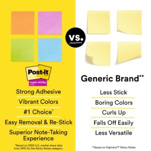 Post-it Super Sticky Notes, 3 in x 3 in, Summer Joy, 4 Pads