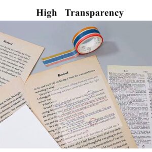 Transparent Sticky Notes Pads, Clear Sticky Notes 3″x 3″ for Books Message Reminder, Waterproof self-Adhesive Translucent Sticky Notes, 700Pcs