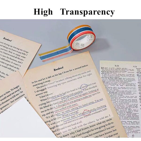 Transparent Sticky Notes Pads, Clear Sticky Notes 3″x 3″ for Books Message Reminder, Waterproof self-Adhesive Translucent Sticky Notes, 700Pcs