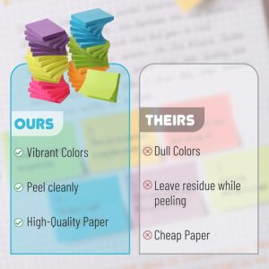 Mr. Pen- Sticky Notes, Sticky Notes 1.5×2 inch, 36 Pads, Mini Sticky Note Pads