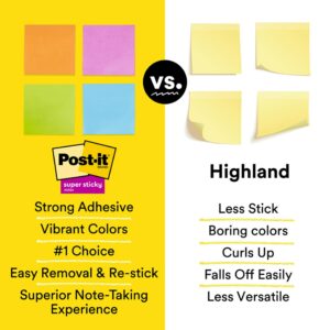 Post-it Super Sticky Notes, 3″ x 3″, Purple, 5 Pads/Pack