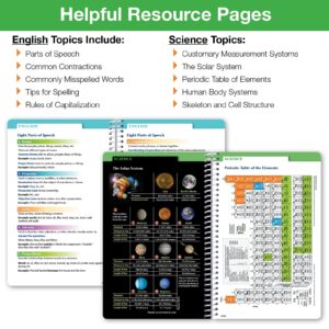 Global Datebooks Dated Middle School or High School Student Planner for Academic Year 2025-2026 Includes Ruler/Bookmark and Planning Stickers (Block Style - 5.5"x8.5" - Doodles) - Image 9