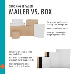 Pen+Gear Self-Seal Poly Flexible Mailers, 5 (10.5 in. x 16 in.), White, 25-Count - Image 8