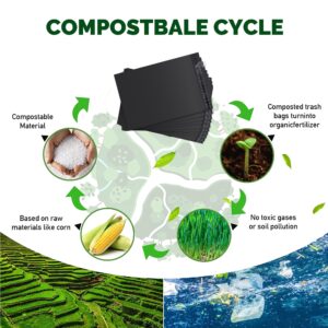 JENCENBIO Compostable Mailers Bags, 10x15inch, 50 Pack with self-sealing strip for Shipping bag, Shipping Envelopes,clothing packaging - Image 6