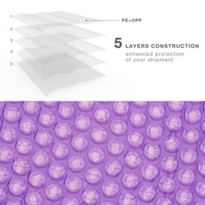 ProLine Tear Resistance Poly Bubble Mailers, 4" x 8", Purple, 50 Count - Image 3