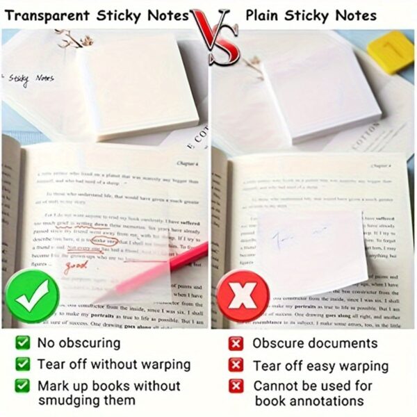 6Pack Transparent Sticky Notes, Clear, 3’’ x 3’’ Translucent, Waterproof See Through, 300 Sheets