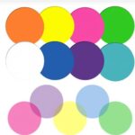 400 Sheets Round Note Pads Bright Self Stick Notes Pads Adhesive Note Pads Memo Label for Office