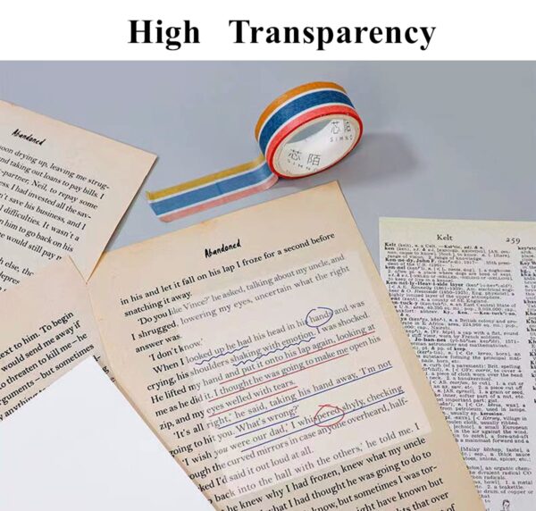 Sticky Notes Transparent Clear Translucent Sticky Tabs 3″x3″ Waterproof Book Annotation Supplies for Home Office 560 Pcs