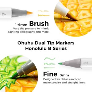Ohuhu 24 Basic Alcohol Markers, Brush & Fine Tip, with Blender, for Sketching & Illustration, Honolulu B - Image 2