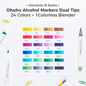 Ohuhu 24 Basic Alcohol Markers, Brush & Fine Tip, with Blender, for Sketching & Illustration, Honolulu B - Image 4
