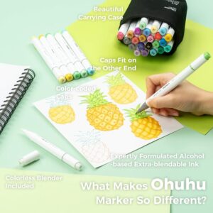 Ohuhu 24 Basic Alcohol Markers, Brush & Fine Tip, with Blender, for Sketching & Illustration, Honolulu B - Image 5