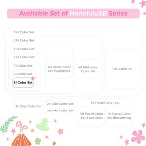 Ohuhu 24 Basic Alcohol Markers, Brush & Fine Tip, with Blender, for Sketching & Illustration, Honolulu B - Image 6