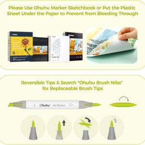 Ohuhu 24 Basic Alcohol Markers, Brush & Fine Tip, with Blender, for Sketching & Illustration, Honolulu B - Image 7