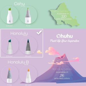 Ohuhu Alcohol Markers 24 Skin Tone Set, Chisel & Brush Tips, Honolulu Series, Refillable for Artists & Coloring - Image 3